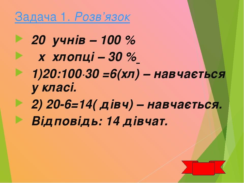 Задача 1. Розв’язок 20 учнів – 100 % x хлопці – 30 % 1)20:100·30 =6(хл) – навчається у класі. 2) 20-6=14( дівч) – навчається. Відповідь: 14 дівчат.