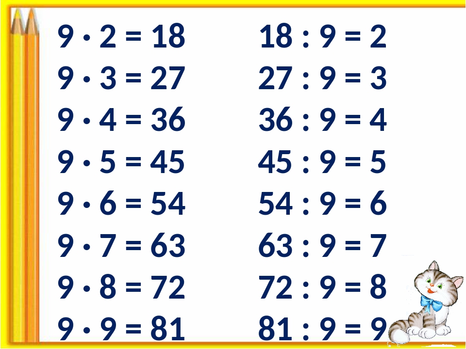 9 · 2 = 18 9 · 3 = 27 9 · 4 = 36 9 · 5 = 45 9 · 6 = 54 9 · 7 = 63 9 · 8 = 72 9 · 9 = 81 18 : 9 = 2 27 : 9 = 3 36 : 9 = 4 45 : 9 = 5 54 : 9 = 6 63 :...