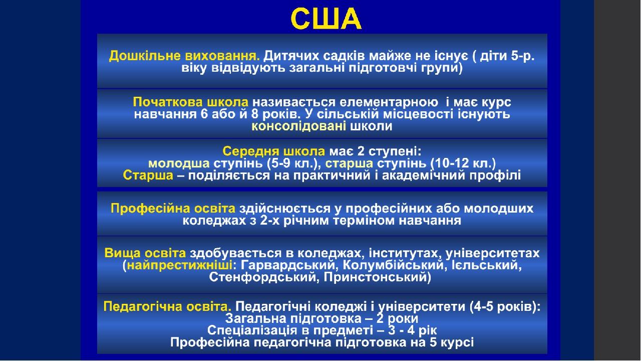 Osvitni Sistemi Svitu Drugoyi Polovini Xx Pochatku Xxi Stolittya