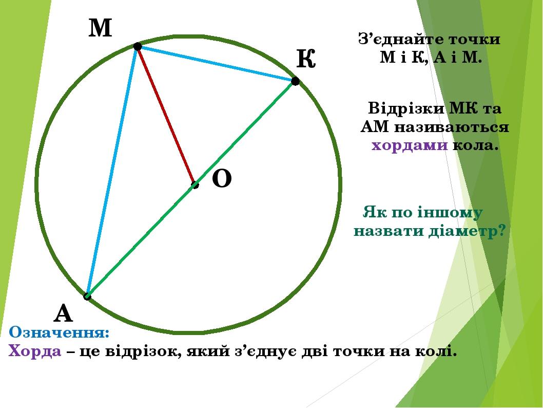 На рисунке 193 хорда мк пересекает диаметр ав в точке f