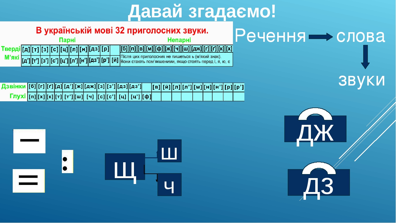 Звук разбивающейся вазы