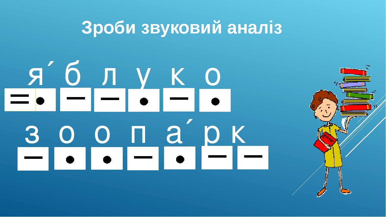 Отметь на схемах какими звуками различаются слова рад ряд банка