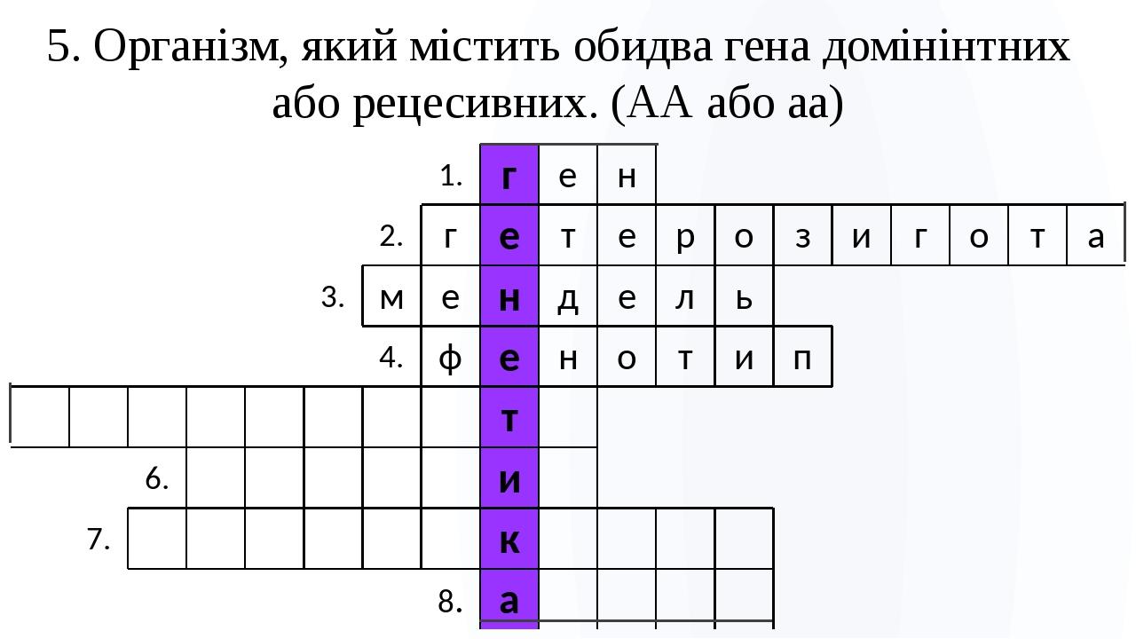 5. Організм, який містить обидва гена домінінтних або рецесивних. (АА або аа) 1. г е н 2. г е т е р о з и г о т а 3. м е н д е л ь 4. ф е н о т и п...
