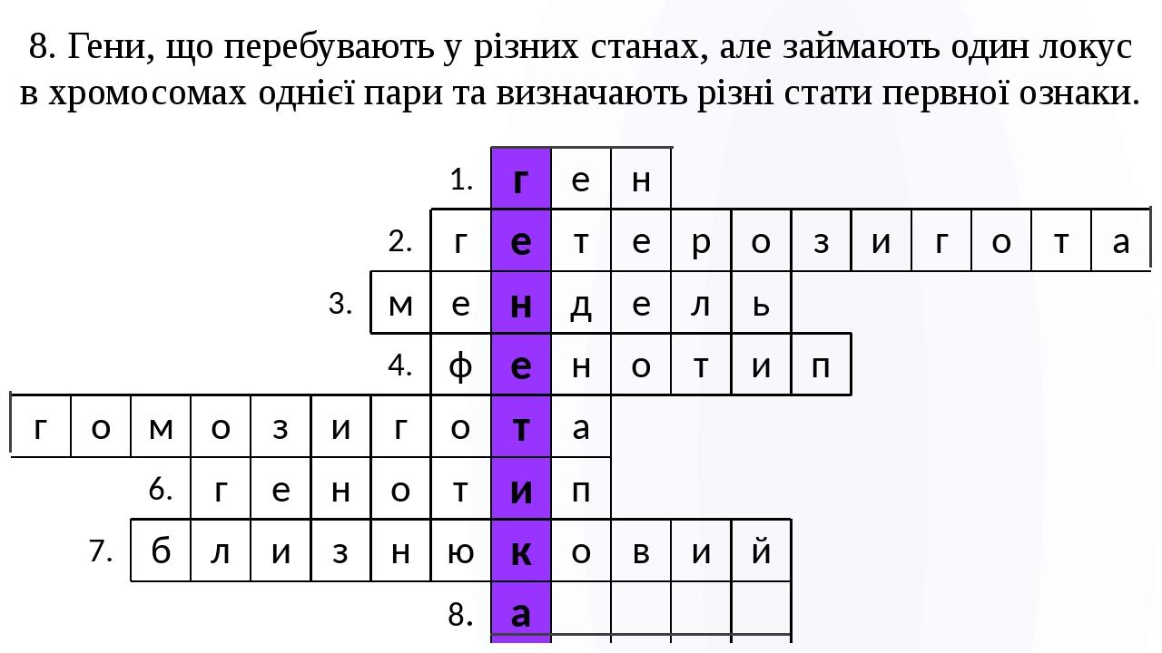 8. Гени, що перебувають у різних станах, але займають один локус в хромосомах однієї пари та визначають різні стати первної ознаки. 1. г е н 2. г е...
