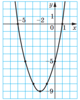 0100fcfw-2924-157x195.png