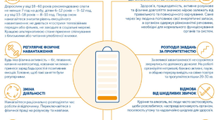 ВТОМА: ЩО ВАРТО ЗНАТИ І ЯК УБЕРЕГТИСЯ