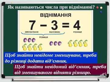 Відеоурок з математики для 2 класу НУШ "Знаходимо невідомий множник; невідоме ділене або дільник" | Відеоурок. Математика