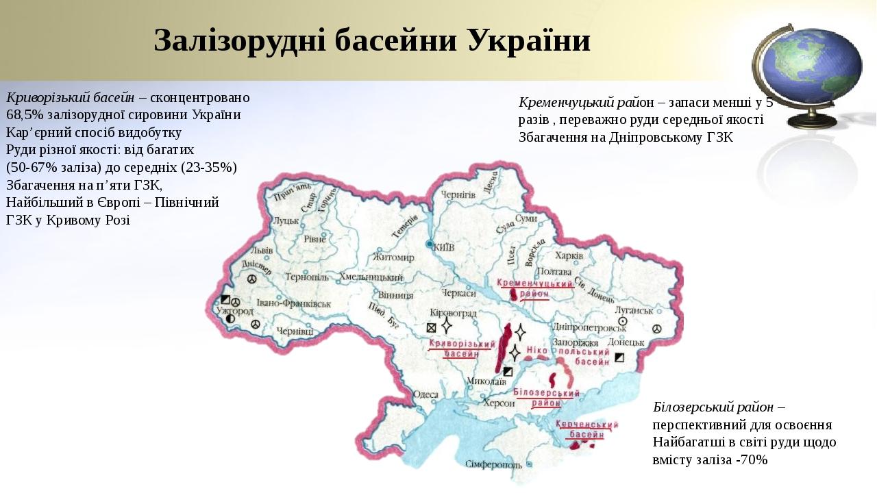 Залізорудні басейни України Криворізький басейн – сконцентровано 68,5% залізорудної сировини України Кар’єрний спосіб видобутку Руди різної якості:...