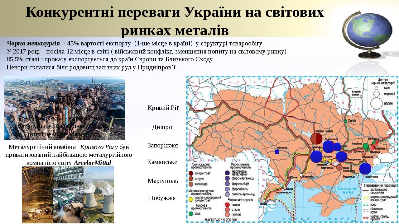 Конкурентні переваги України на світових ринках металів Чорна металургія - 45% вартості експорту (1-ше місце в країні) у структурі товарообігу У 20...