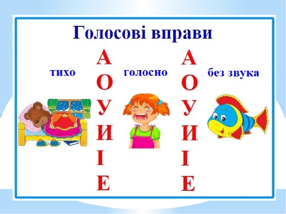 Презентація "Закріплення голосних звуків"