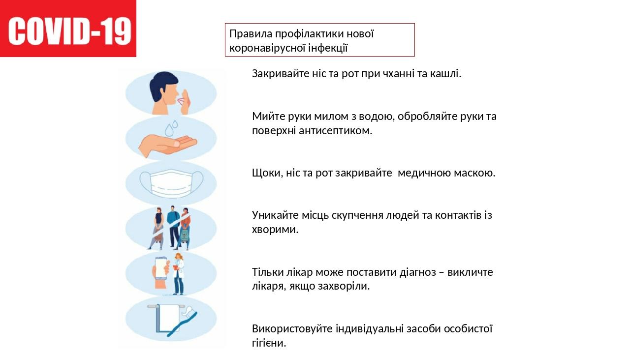 Правила профілактики нової коронавірусної інфекції Закривайте ніс та рот при чханні та кашлі. Мийте руки милом з водою, обробляйте руки та поверхні...
