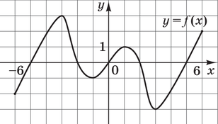 0100fg7t-c936-308x175.png
