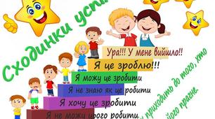 Підбери за змістом правильну риму