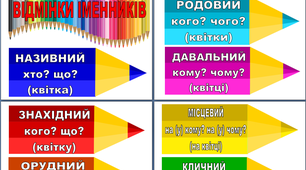 Наочний матеріал "Відмінки іменників"