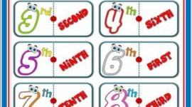 (Копія) Ordinal numbers. Порядкові числівники