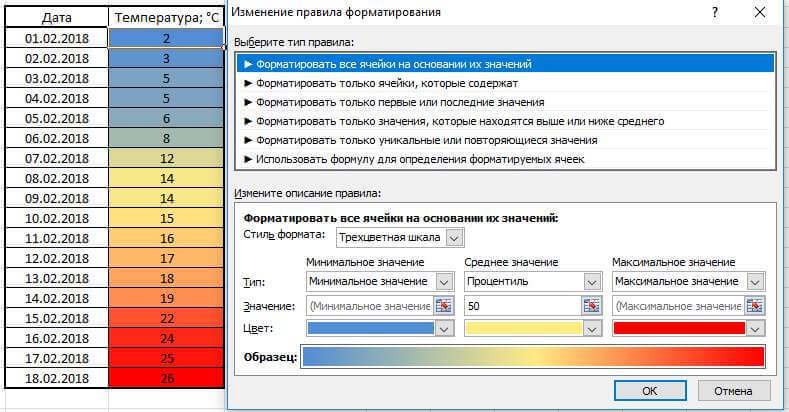 умовне форматування в excel
