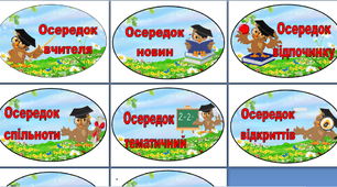 Оформлення класної кімнати "Навчальні осередки"