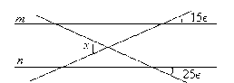 http://lv.testportal.gov.ua:8080/images/mat/image628.gif