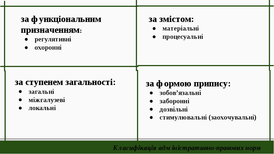 Вопрос защиты и охраны памятников архитектуры регулируется нормами права