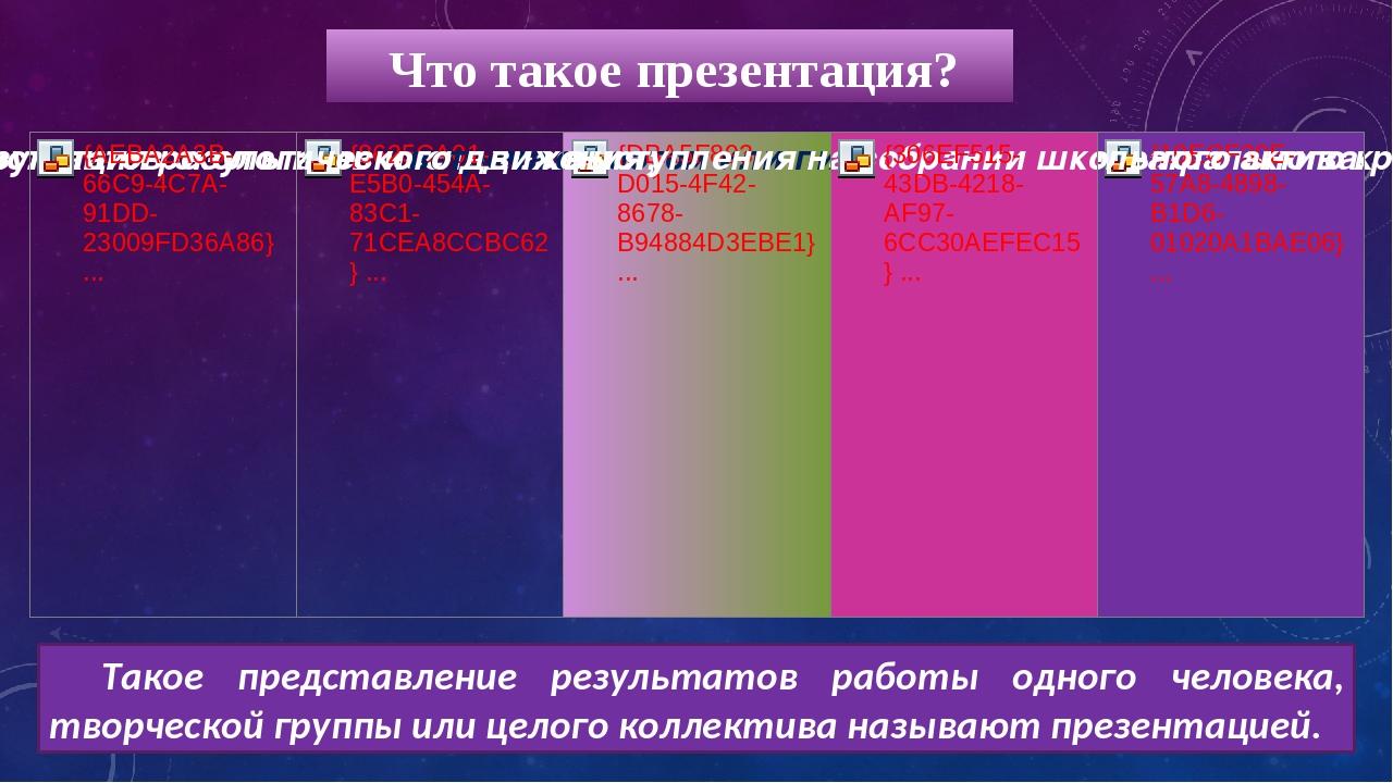 Видеоэтюд видеосюжет 8 класс презентация