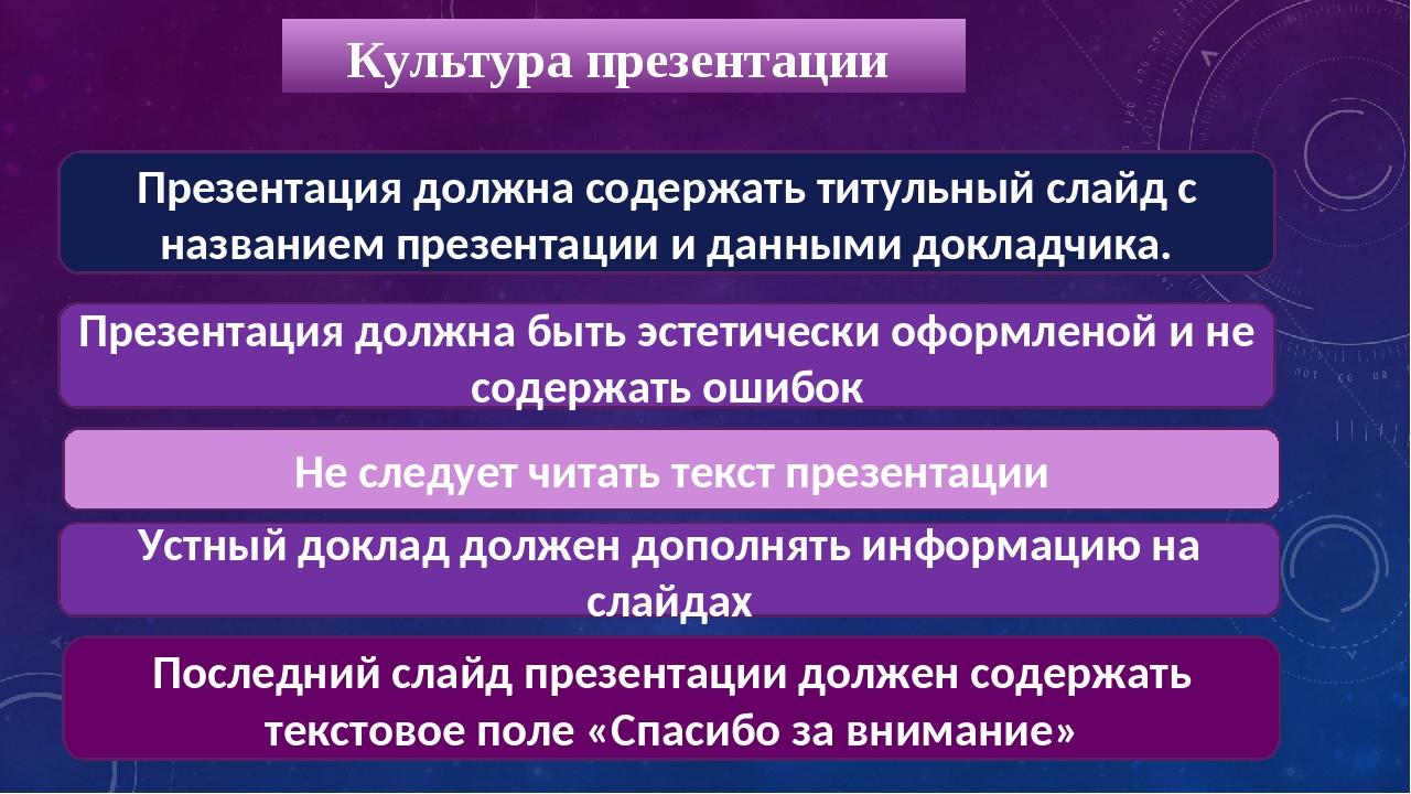 Петя создает презентацию на уроке информатики за 36 минут работая в паре петя с васей