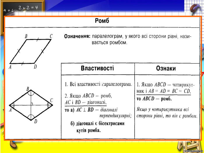 Чотирикутники та їх властивості