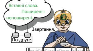 Вставні слова,словосполучення,речення