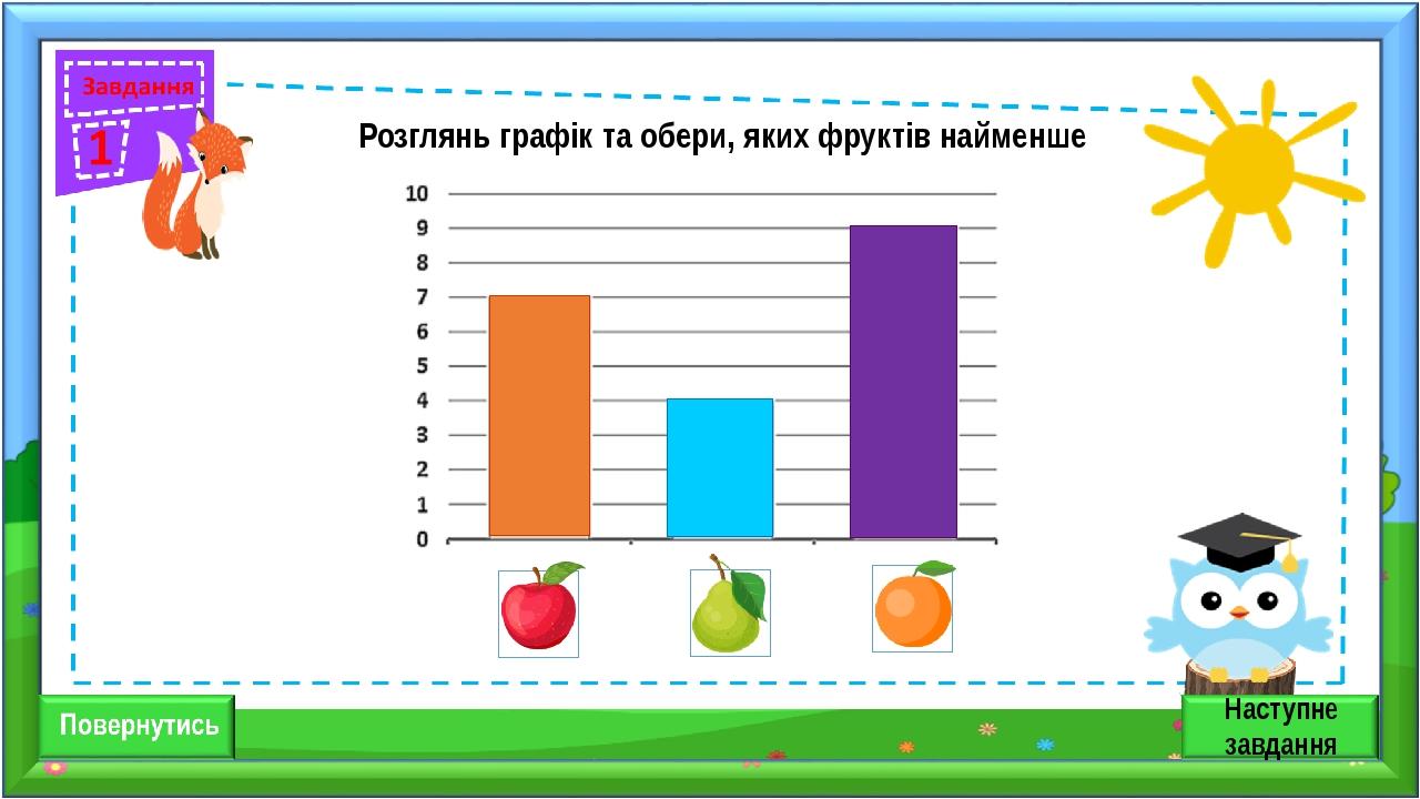 Наступне завдання 25= 15= 10= 20= Розташуй гриби відповідно до їхньої кількості