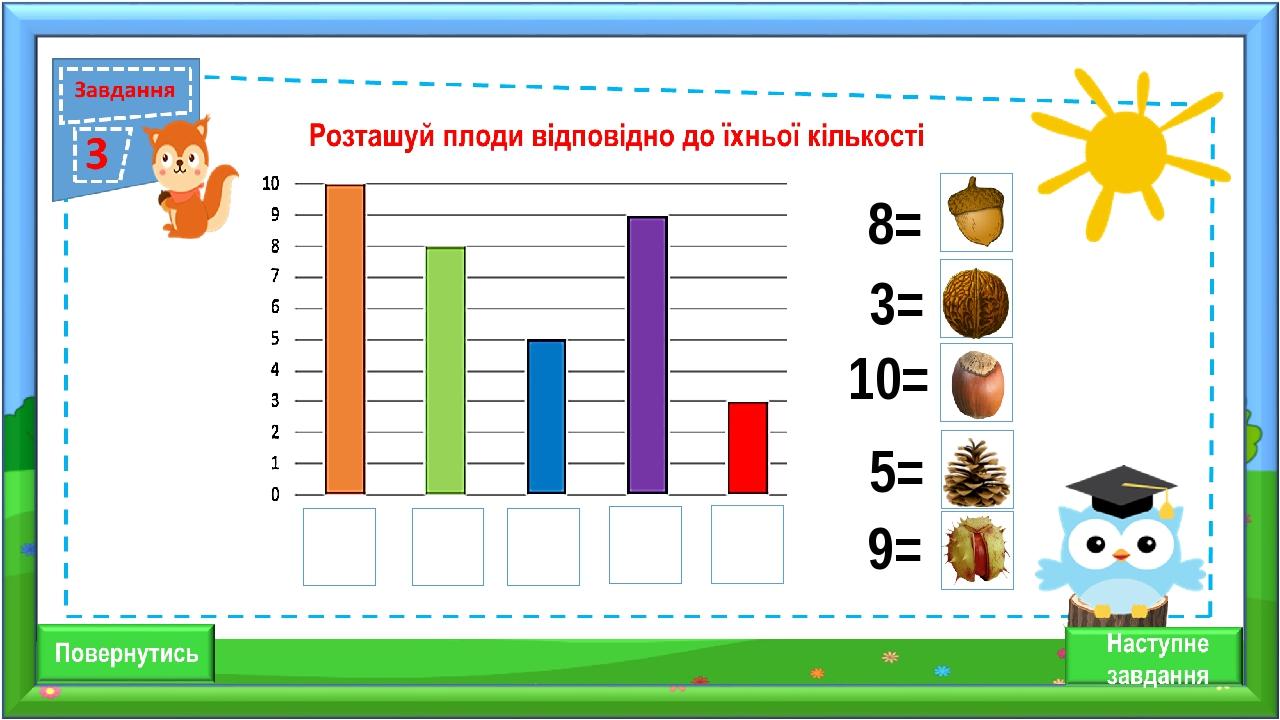 Наступне завдання Розглянь графік та обери, яких фруктів найменше