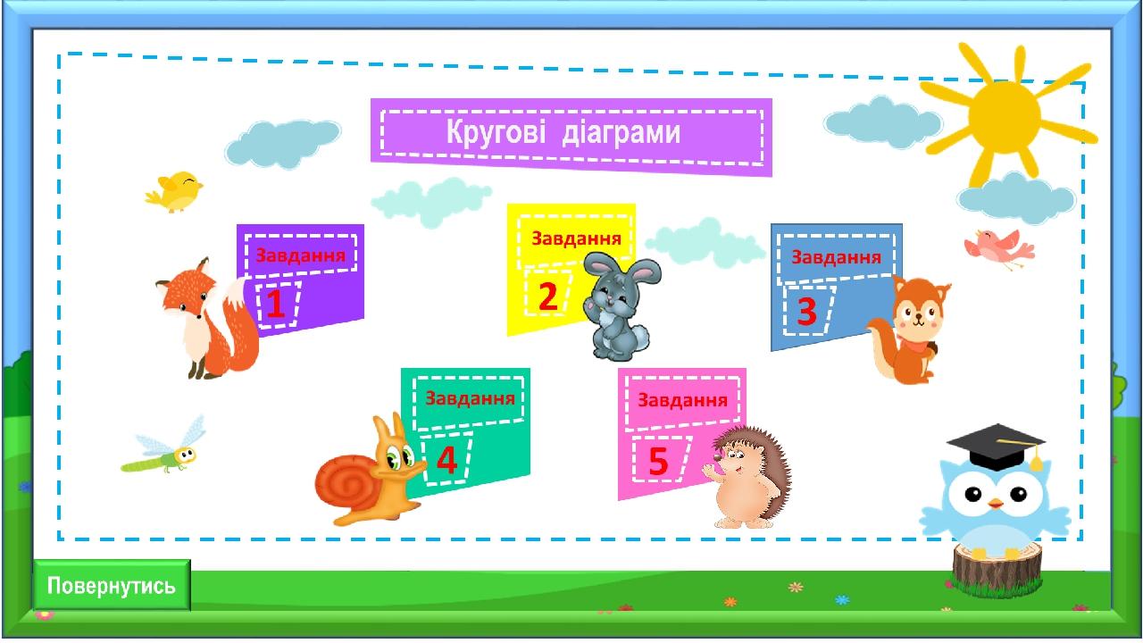 Список використаних джерел: Література: - Математика. Навчальна програма для загальноосвітніх навчальних закладів 1-4 класи (оновлено) [авт.-уклад....