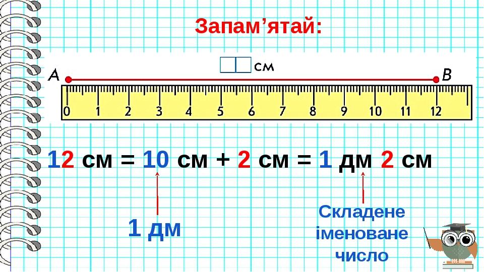 Запам’ятай: 12 см = 10 см + 2 см = 1 дм 2 см 1 дм Складене іменоване число