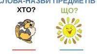 Слова, які відповідають на питання хто? що?