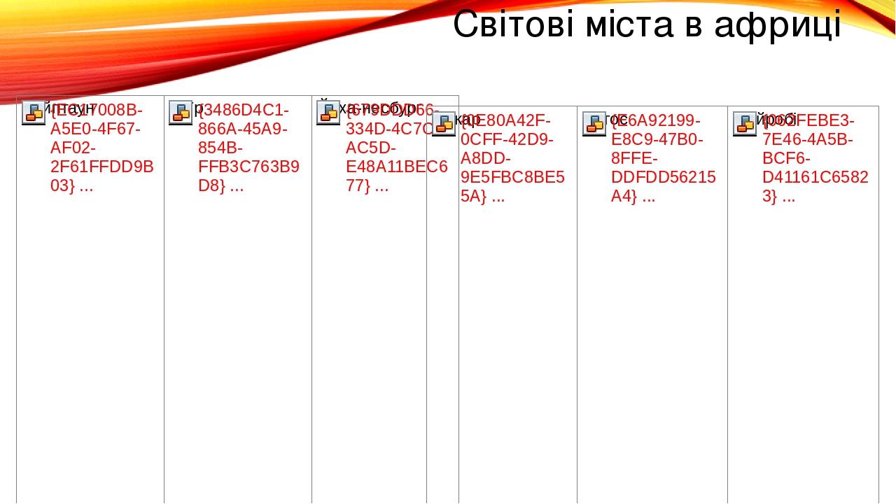 Світові міста в африці