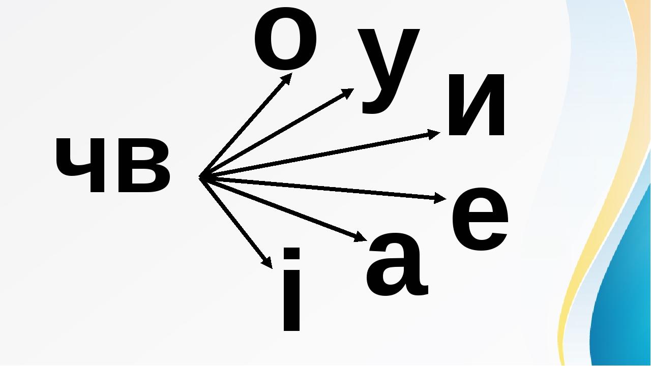 Все о чв коробе