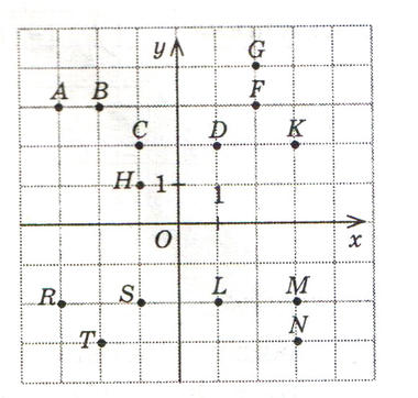 геом 2