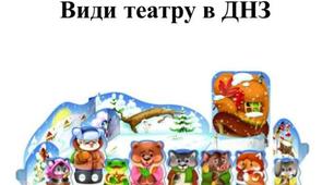 Види театру в Днз