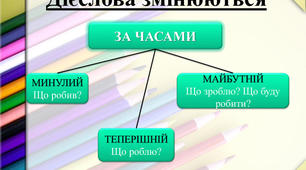 Змінювання дієслів за часами. Не з дієсловами
