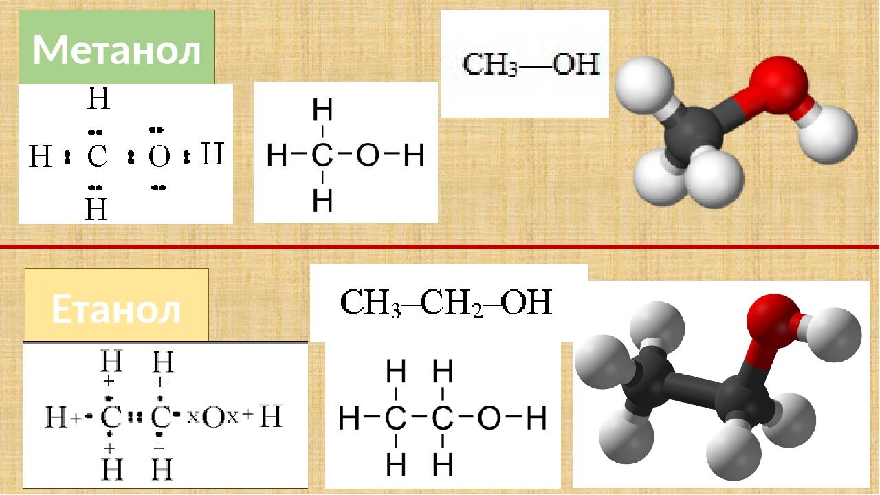 Метанол 50. Метанол строение. Метанол структурная формула. Строение молекулы метанола. Метанол химическая связь.