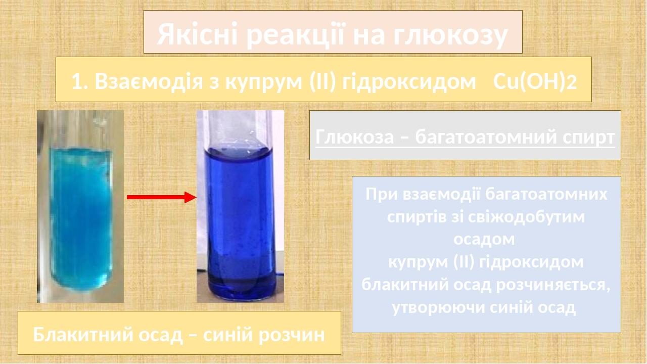 Якісні реакції на глюкозу Глюкоза – багатоатомний спирт 1. Взаємодія з купрум (II) гідроксидом Cu(OH)2 Блакитний осад – синій розчин При взаємодії ...