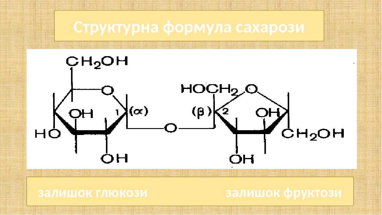 Как пройти экзамен сахарозы по алхимии. Сахароза линейная формула. Сахароза Геншин. Сахароза циклическая формула. Сахароза структурная формула.