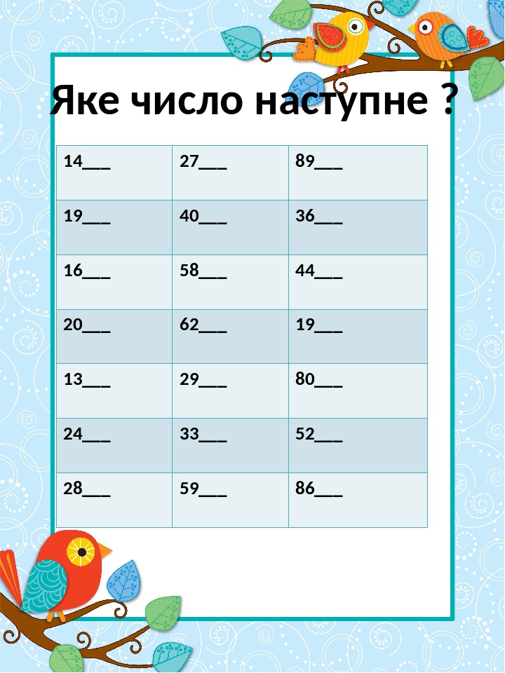 Яке число наступне ? 14___ 27___ 89___ 19___ 40___ 36___ 16___ 58___ 44___ 20___ 62___ 19___ 13___ 29___ 80___ 24___ 33___ 52___ 28___ 59___ 86___