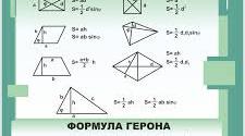 Контрольна робота"Многокутники.Площі многокутників"