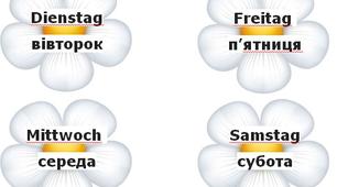 Назви днів тижня німецькою мовою.