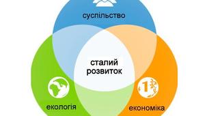 На шляху до сталого розвитку. 9клас. Презентація § 30 (Бех І.)