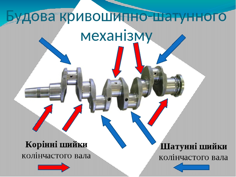 Кривошипный вал чертеж