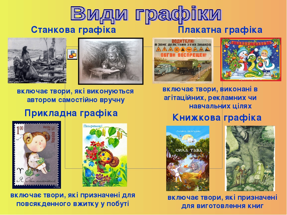 Презентація до уроку образотворчого мистецтва у 5 класі. Види графіки ...