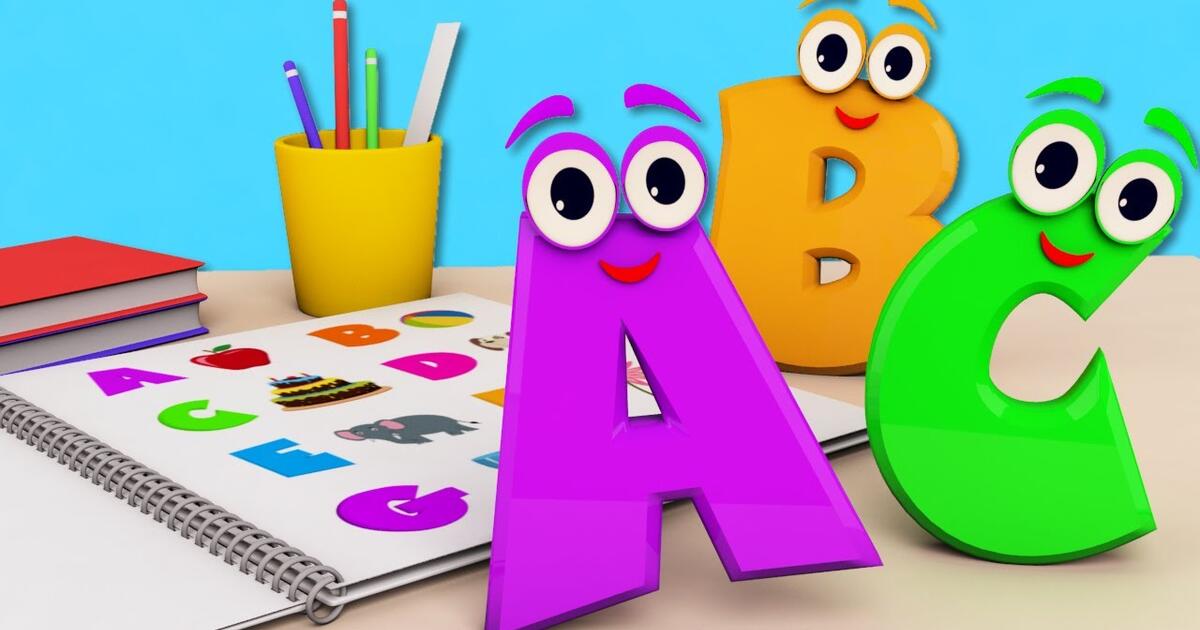 The ABC... | Тест на 19 запитань. Англійська мова