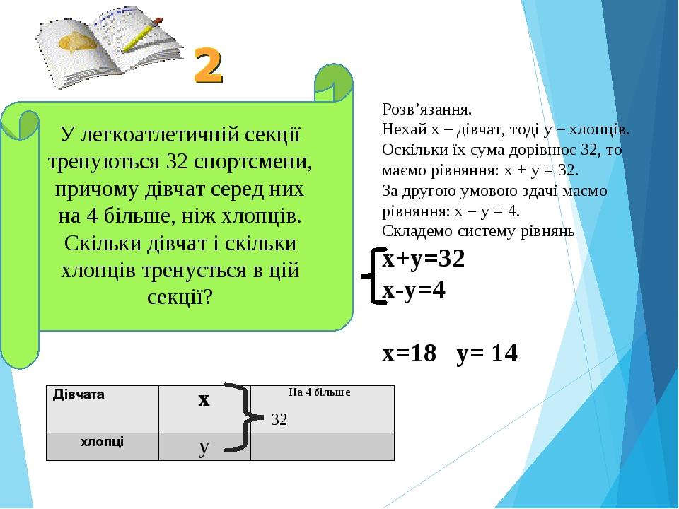 У легкоатлетичній секції тренуються 32 спортсмени, причому дівчат серед них на 4 більше, ніж хлопців. Скільки дівчат і скільки хлопців тренується в...