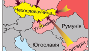 Держави Центрально-Східної Європи: трансформаційні процеси 