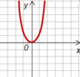 0100g34x-fda1-117x112.png